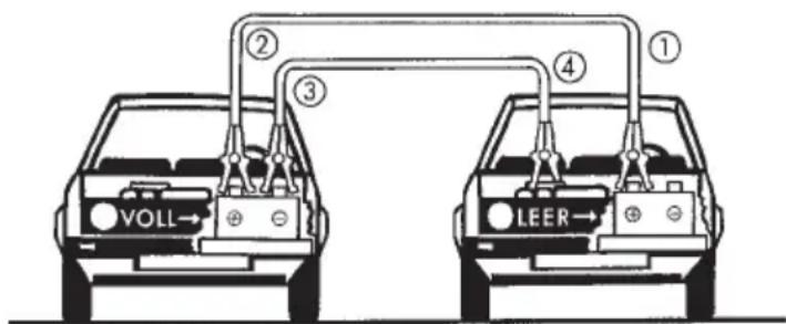 EINHELL ST 16 - Instructions: - 1