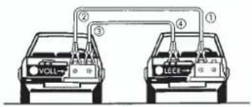 EINHELL CU III - Instructions: - 1