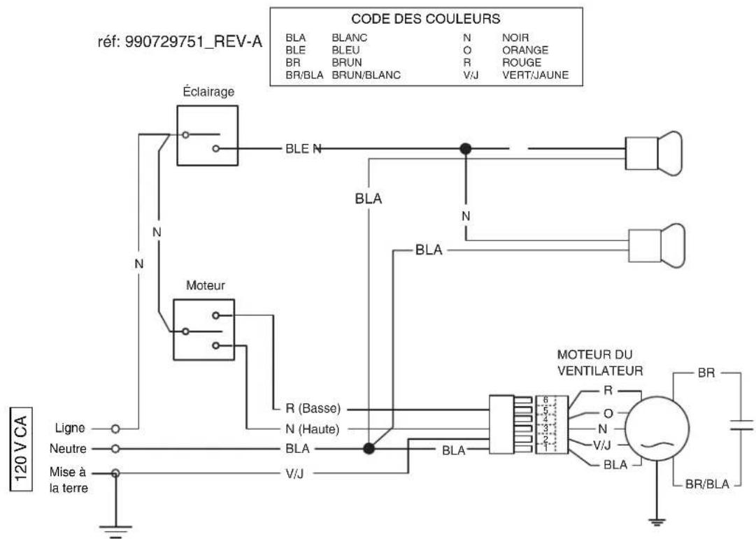 NuTone AVSC130SS - NuTone® - 1