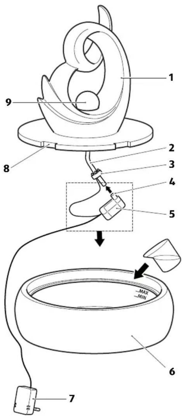 LightZone GT-RF-06 - TEILEBEZEICHNUNG - 1