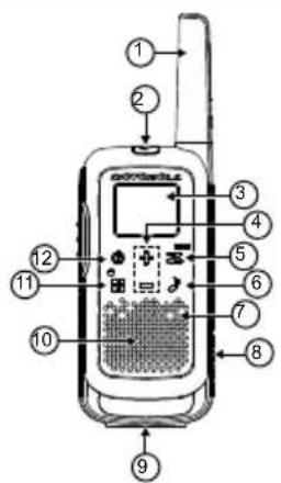 MOTOROLA Talkabout T270TP - Table des matières - 2