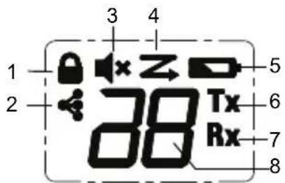 MOTOROLA Talkabout T110TP - Radio de 462 a 467 MHz - 3