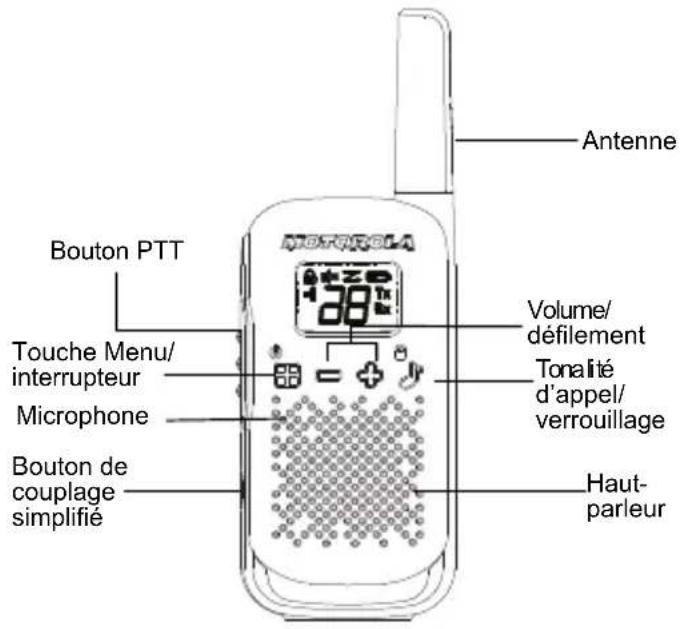MOTOROLA Talkabout T110TP - Boutons de commande de la radio Affichage de la radio - 2