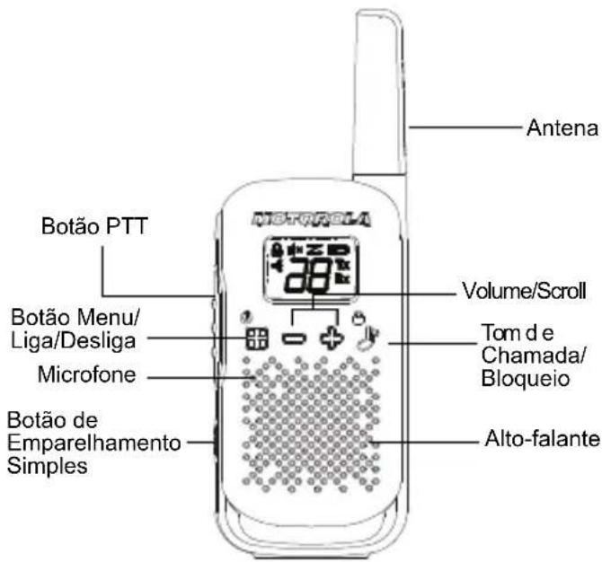 MOTOROLA Talkabout T110TP - Adesivos de Personalização - 1