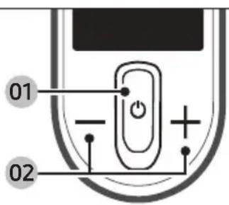 SAMSUNG Bespoke Jet VS20A9580VW - Control Part - 1