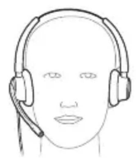 PLANTRONICS EncorePro 525 - ENCOREPRO515/525 USB - 4