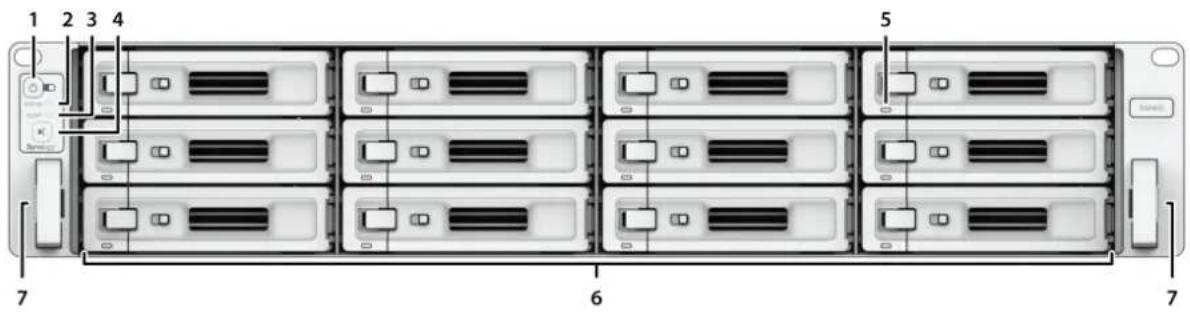 SYNOLOGY SA6400 - Vue d'ensemble du Synology SA6400 - 1