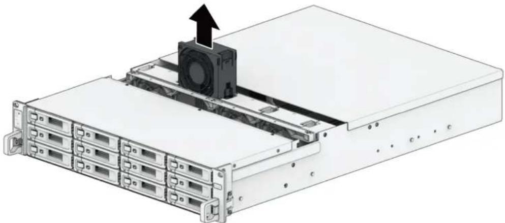 SYNOLOGY SA6400 - Remplacement d'un ventilateur defaillant - 4