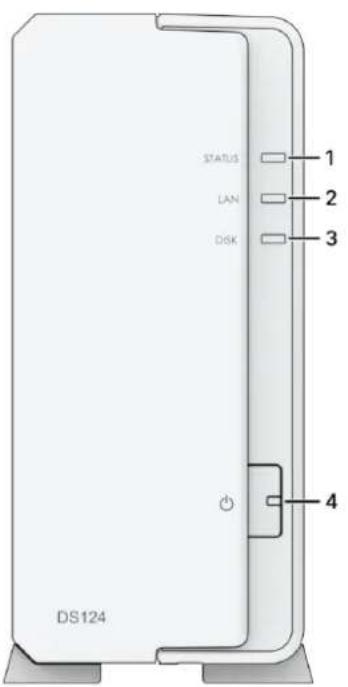STATUS LAN DISK 1 2 3 4 DS124