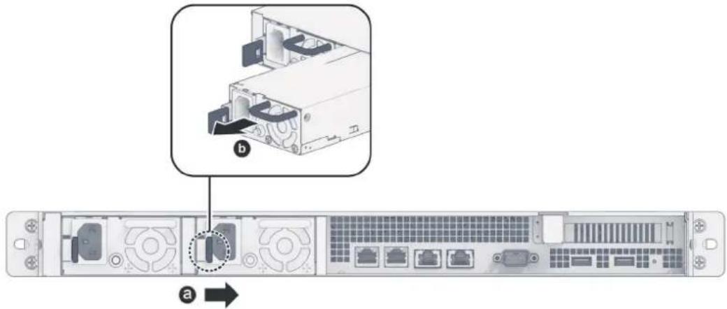 SYNOLOGY FlashStation FS2500 - Remplacement du bloc d'alimentation - 1