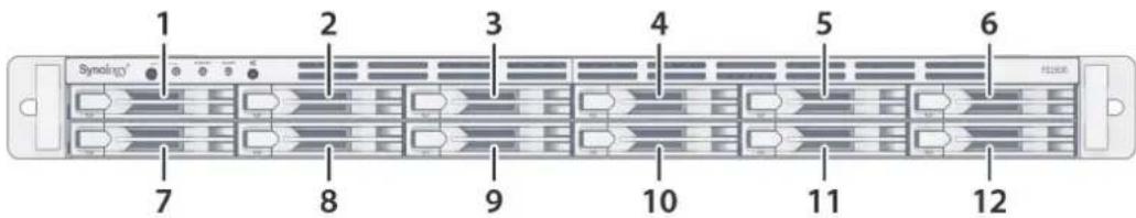 1 2 3 4 5 6 7 8 9 10 11 12