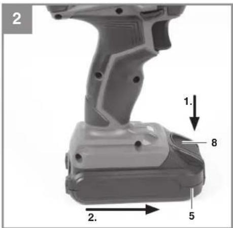 EINHELL TC-CD 18-2 Li Kit - 1