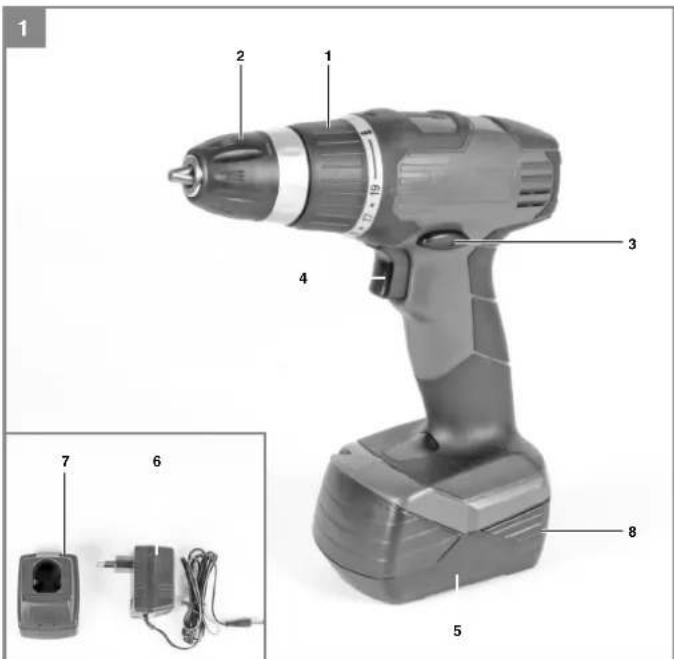 EINHELL TC-CD 14 4 2B - 1