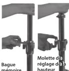 ROLAND RDH-120 - REMARQUE - 8