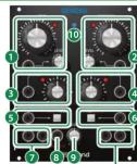ROLAND SCOOPER - Description des panneaux - 2