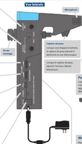Vue latérale Microphone Cpoteur de peau Lonque vous frappez la batterie, le capteur de peau répond et déclenché un son électronique. Lonque le capteur de peau répond, l'anneau s'allume brièvement. Par S'alt Long app dés Mo Perru Vis de montage Volume ELECTRÉNE BMC Power EVE 0591/0401/RV/07/08/09 MHT + FREE
