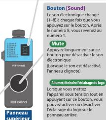 Bouton [Sound] Le son électronique change (1-8) à chaque fois que vous appuyez sur le bouton. Après le numéro 8, vous revenez au numéro 1. Mute Appuyez longuement sur ce bouton pour désactiver le son électronique (Lorsque le son est désactivé, l'anneau clignote). Allumer/teindre l'éclairage du logo Lorsque vous mettez l'appareil sous tension tout en appuyez sur le bouton, vous pouvez activer ou désactiver l'éclairage du logo sur le panneau amrée. Panneau supérieur
