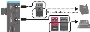 ROLAND RT-MicS - Connexion à l'amplificateur - 1