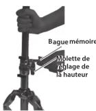 ROLAND RDH-130 - Montage - 8