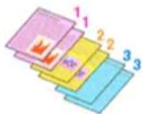CANON Pixma G3571 - Définition du nombre de copies et de l'ordre d'impression - 3