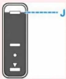 CANON Pixma G3571 - Rechargez la cartouche d'encre. - 2