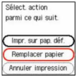 CANON Pixma G3571 - Autres mesures - 2