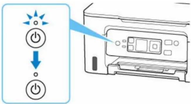 CANON Pixma G3571 - Important - 2
