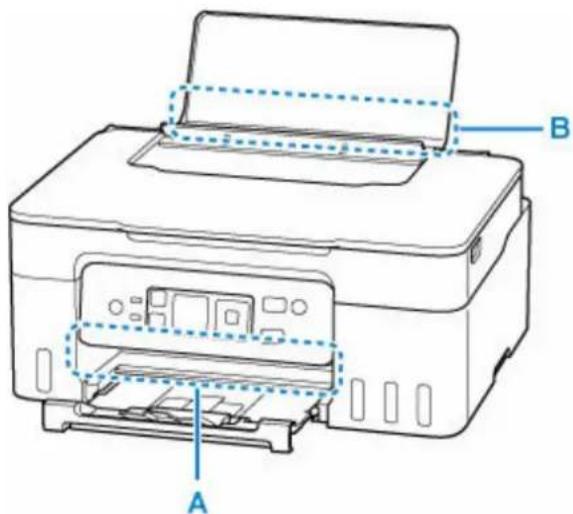 CANON Pixma G3571 - Remarque - 1