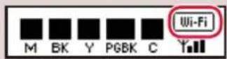 CANON Pixma TS704a - Check the printer's screen and proceed to each step. - 1