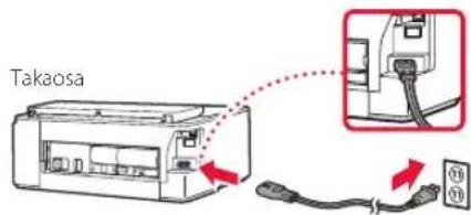 CANON Pixma TS704a - Virran kytkeminen tulostimeen - 3