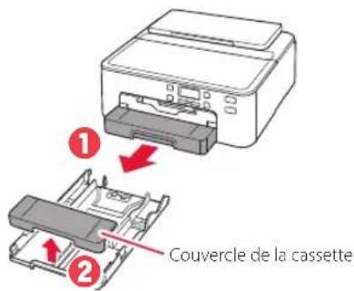 CANON Pixma TS704a - Lorsque l'écran suivant apparaît, utilisez les boutons ◀ et ▶ pour sélectionner Oui, puis appuyez sur le bouton OK. - 2