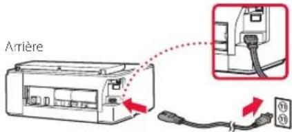 CANON Pixma TS704a - Mise sous tension de l'imprimante - 3