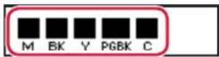 CANON Pixma TS704a - Gentag trin 2 til 5 for at installere alle blækbeholderne. - 1