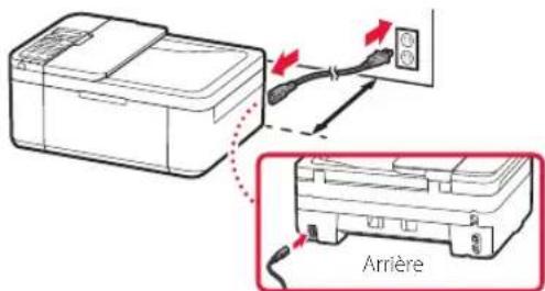 CANON Pixma TR4540 - Mise sous tension de l'imprimante - 2