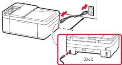 CANON Pixma TR4540 - Turning on the Printer - 2