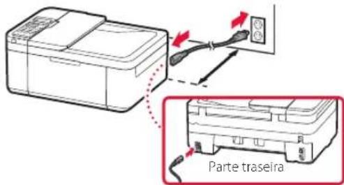 CANON Pixma TR4540 - Removendo os Materiais da Embalagem - 5