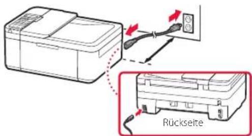CANON Pixma TR4540 - Einschalten des Druckers - 2