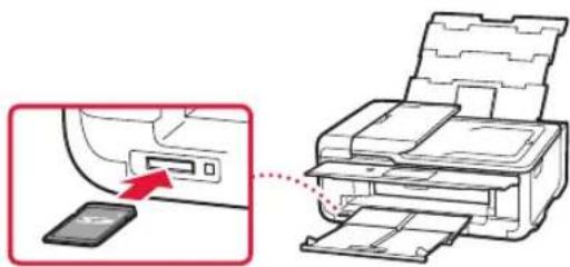 CANON Pixma TS9540 - Εκτύπωση φωτογραφιών που έχουν αποθηκευτεί σε κάρτα μνήμης - 1