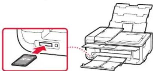 CANON Pixma TS9540 - Ausdrucken von auf einer Speicherkarte gespeicherten Fotos - 1