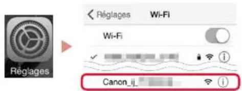 CANON Pixma TS9540 - iOS - 1