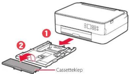 CANON Pixma TS5353 - Verwijder de cassette uit de printer en verwijder de cassetteklep. - 1