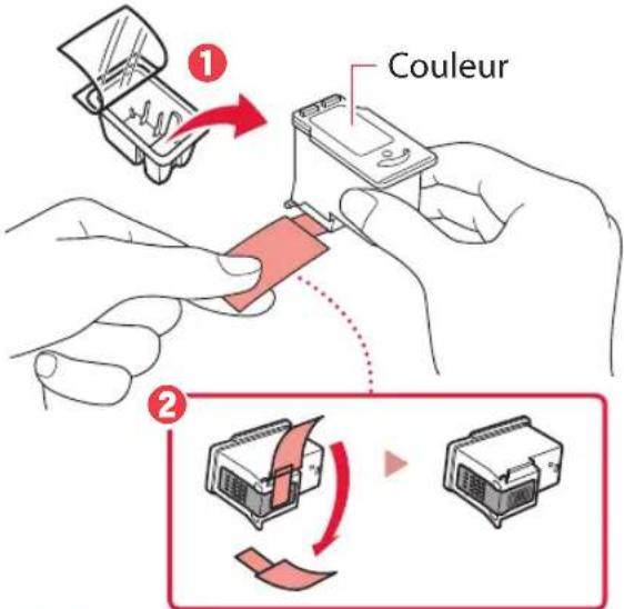CANON Pixma TS5353 - Retirez la cartouche FINE couleur du conteneur et retirez le ruban protecteur. - 1