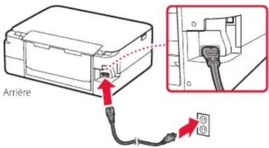 CANON Pixma TS5353 - Mise sous tension de l'imprimante - 2