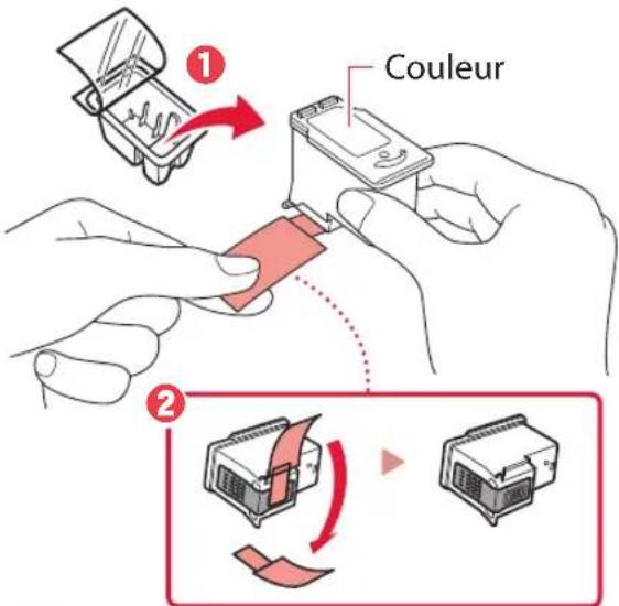 CANON Pixma TS5353a - Retirez la cartouche FINE couleur du conteneur et retirez le ruban protecteur. - 1