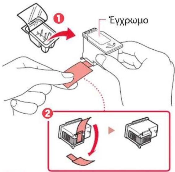 CANON Pixma TS5353a - Τοποθέτηση των φυσιγγίων FINE - 4