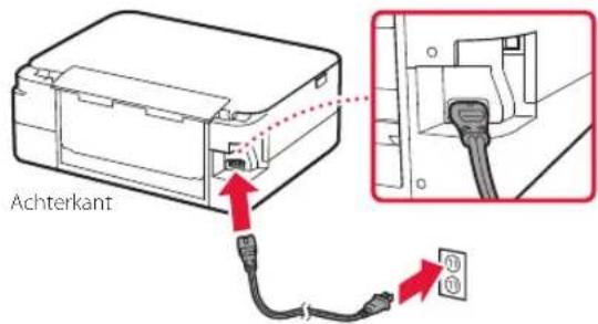 CANON Pixma TS5353a - De printer inschakelen - 2