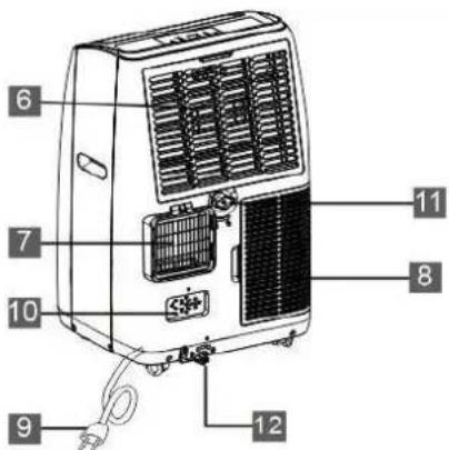 Be Cool BC16KL2201FW - DESCRIPTION OF THE DEVICE AND SCOPE - 2