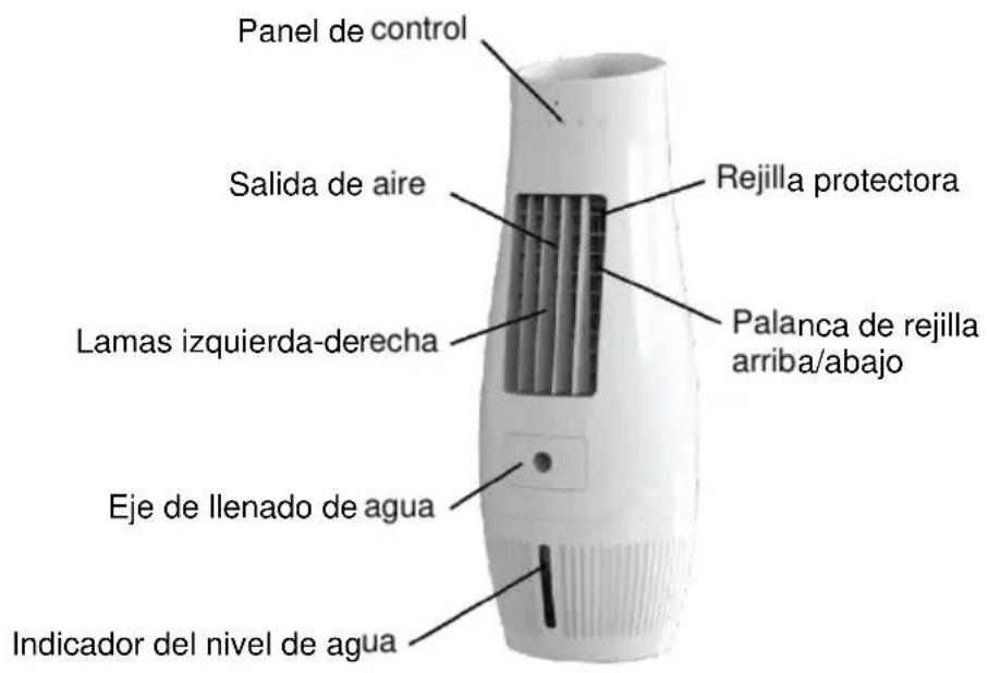 Be Cool BC07AC60WF - Designación de las piezas individuales - 1