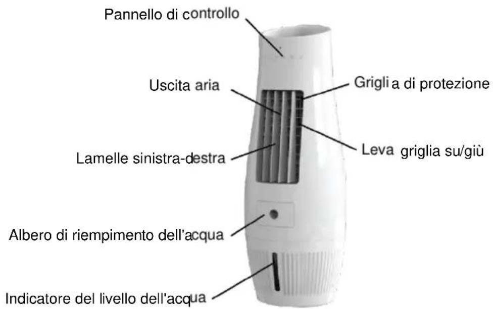 Be Cool BC07AC60WF - Denominazione delle singole parti - 1