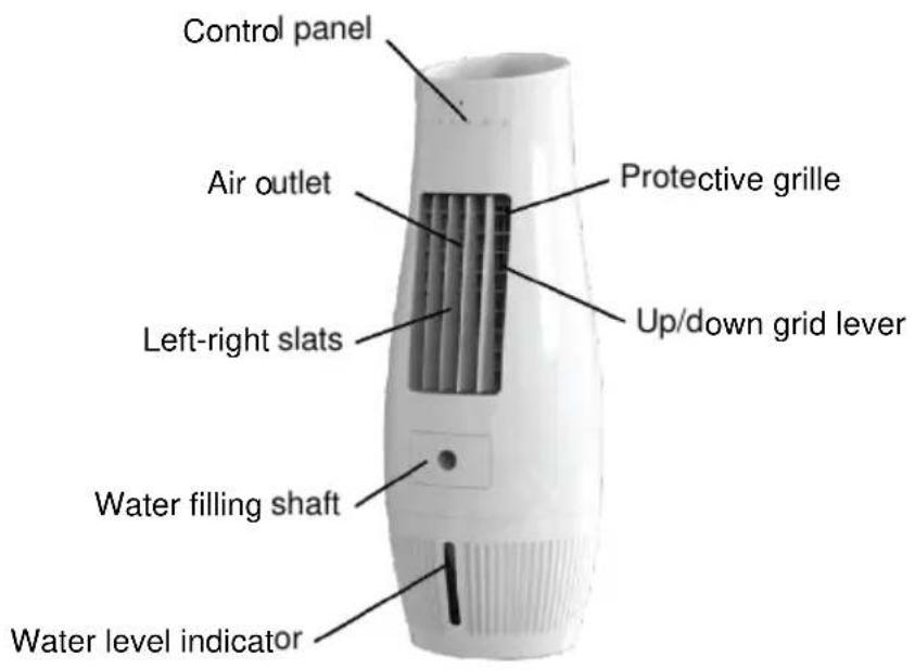 Be Cool BC07AC60WF - Designation of the individual parts - 1